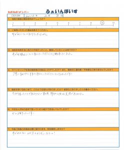 ヨガにパーソナルトレーニング。身体作りに励むにつれ均整の取れた体を目指すようになりました。