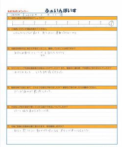 様々なお身体の悩みを持ちながらも運動を楽しんでおられます