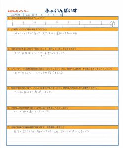 様々なお身体の悩みを持ちながらも運動を楽しんでおられます