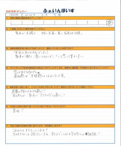 肩こり、首のこり、足の付け根の痛みがとれたらアクティブな感じになれました