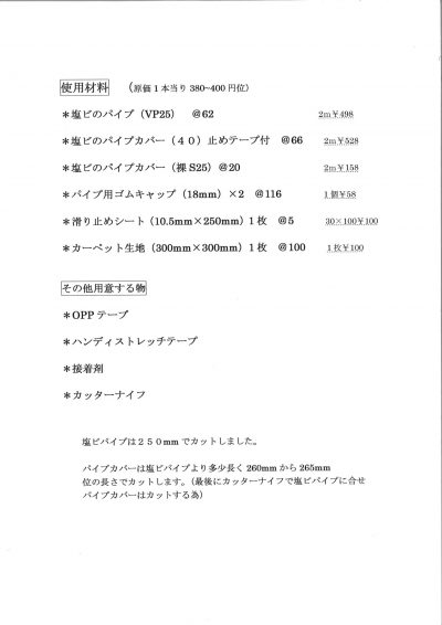 第9回 DRT飯田橋あーだこーだ練習会